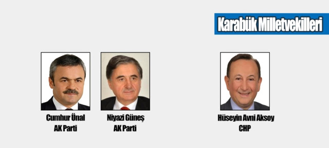 Karabük ve İlçelerin Kesin Olmayan Seçim Sonuçları